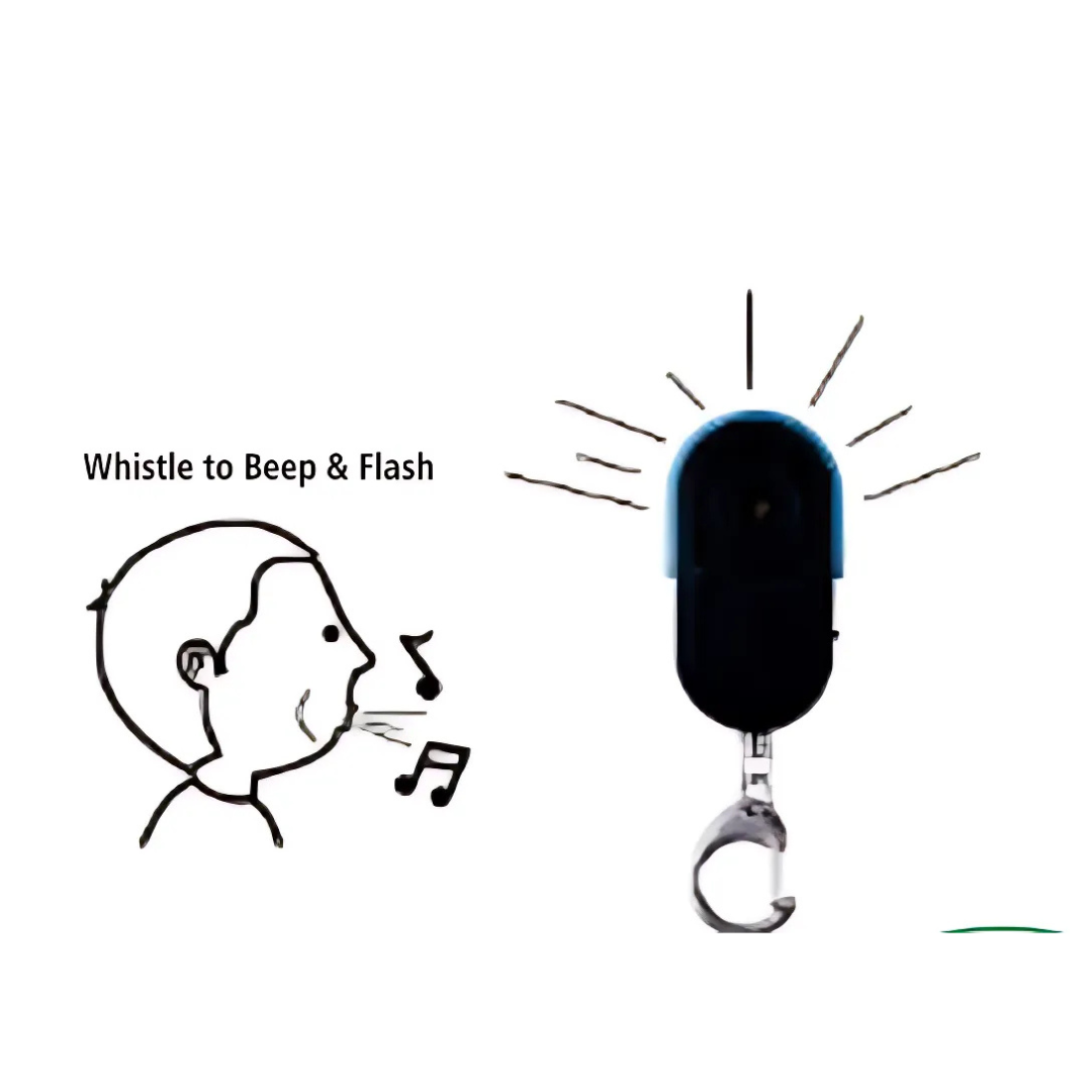 Keyfinder 2